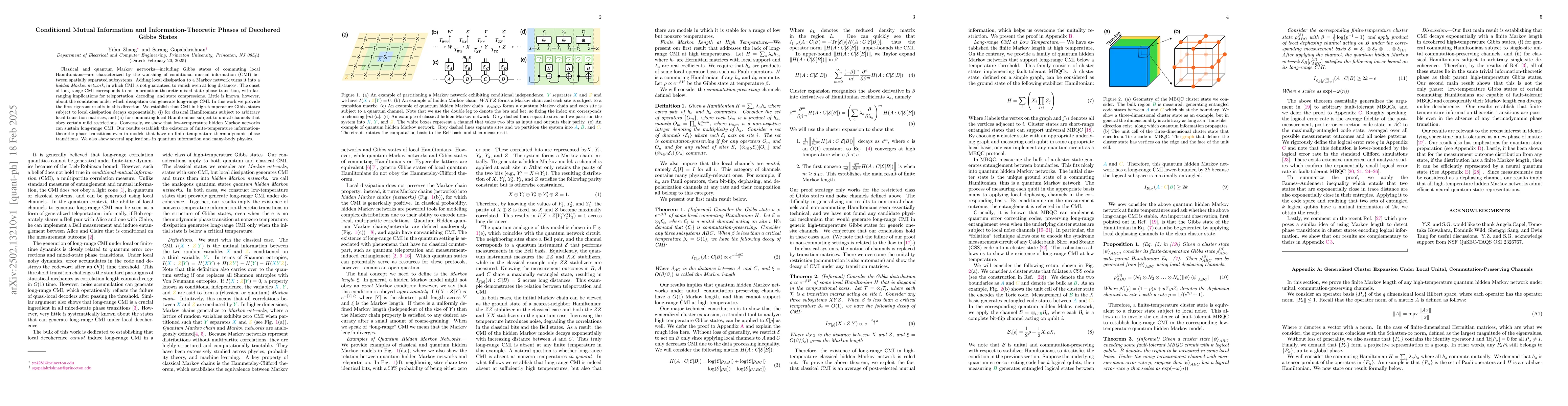 Thumbnail for Conditional Mutual Information and Information-Theoretic Phases of
  Decohered Gibbs States