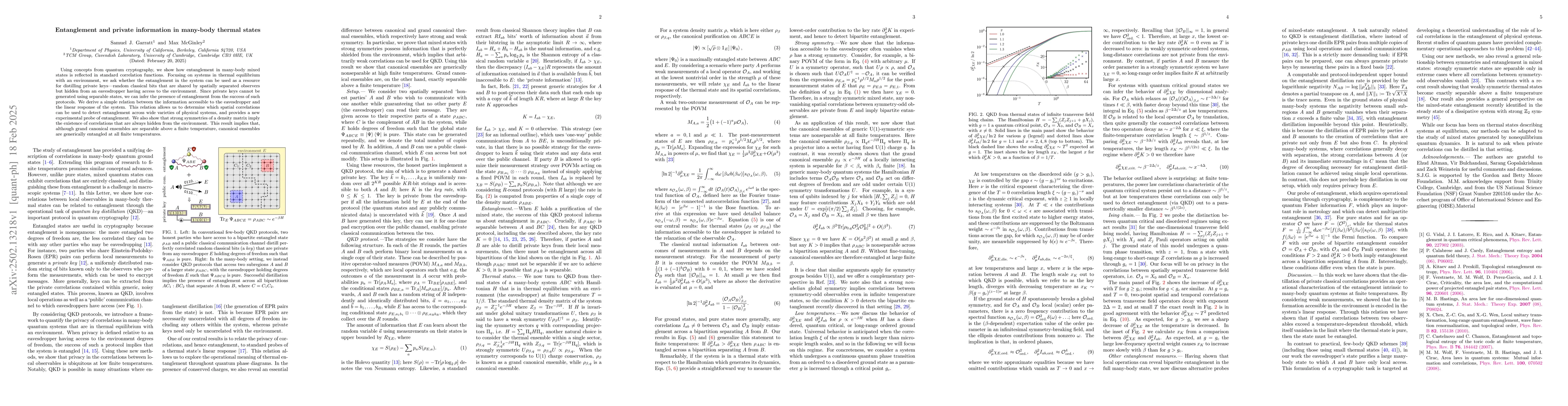 Thumbnail for Entanglement and private information in many-body thermal states
