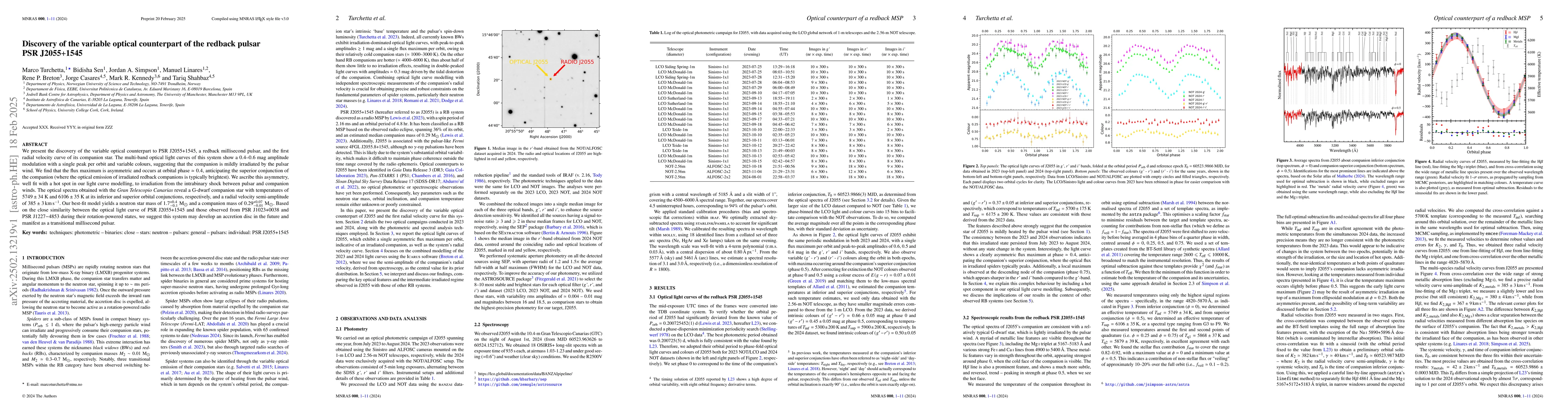 Thumbnail for Discovery of the variable optical counterpart of the redback pulsar PSR
  J2055+1545