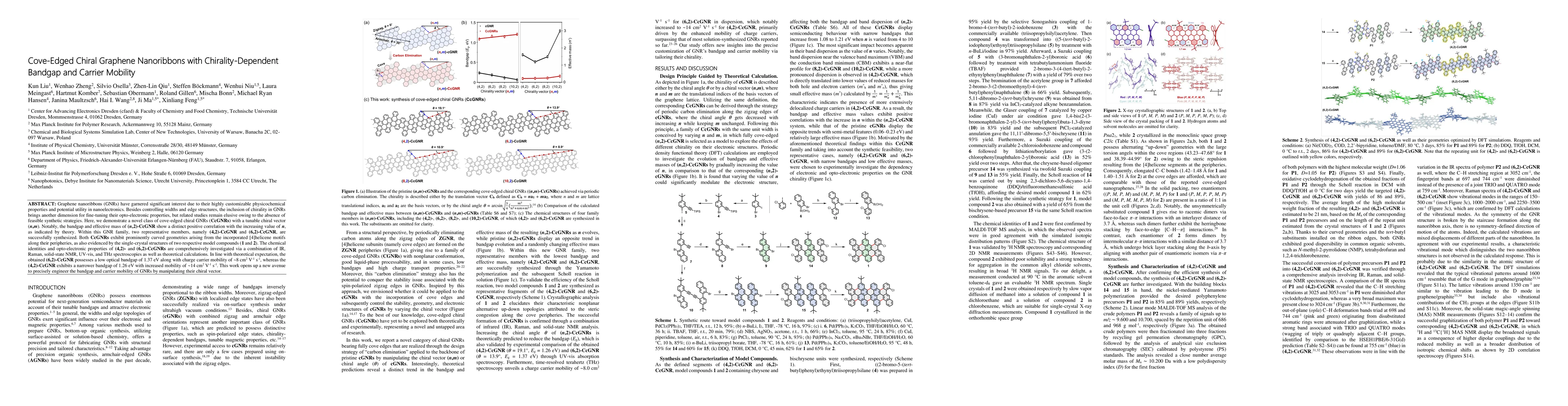 Thumbnail for Cove-edged Chiral Graphene Nanoribbons with Chirality-Dependent Bandgap
  and Carrier Mobility