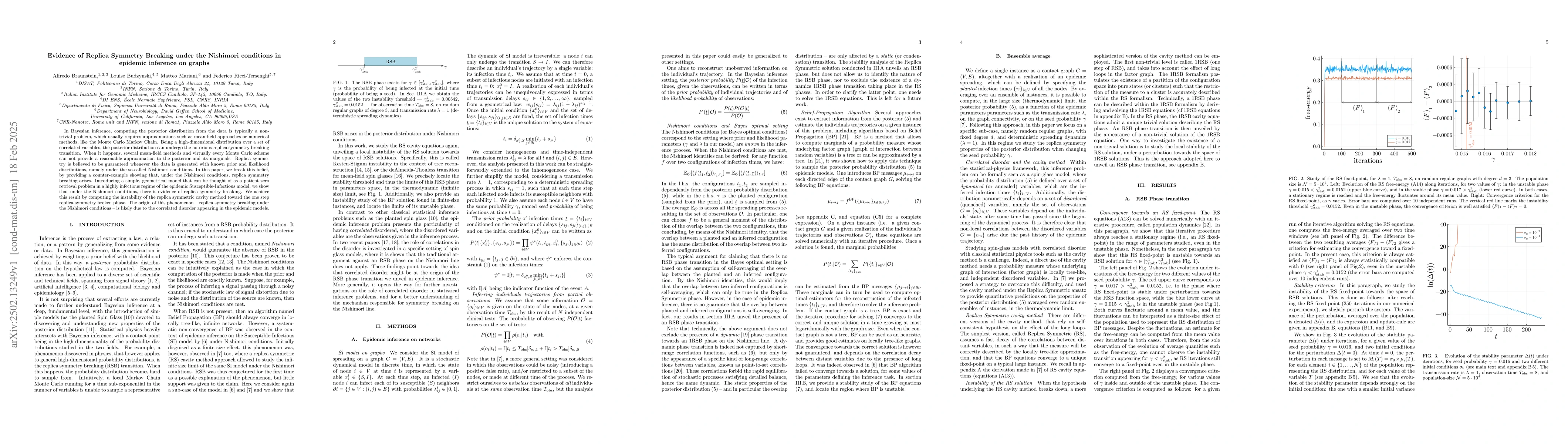 Thumbnail for Evidence of Replica Symmetry Breaking under the Nishimori conditions in
  epidemic inference on graphs