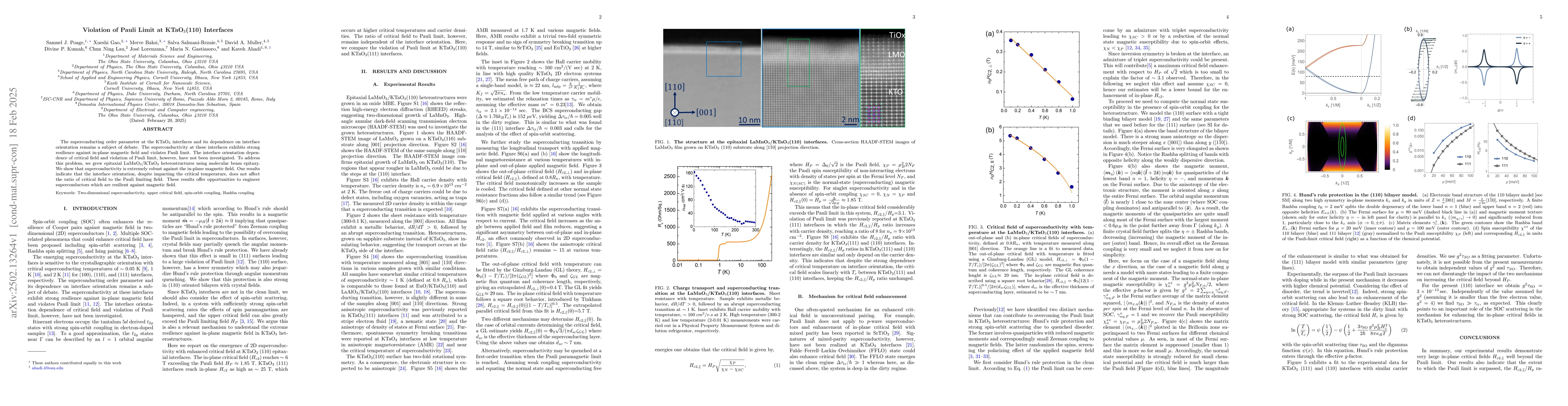 Thumbnail for Violation of Pauli Limit at KTaO3(110) Interfaces