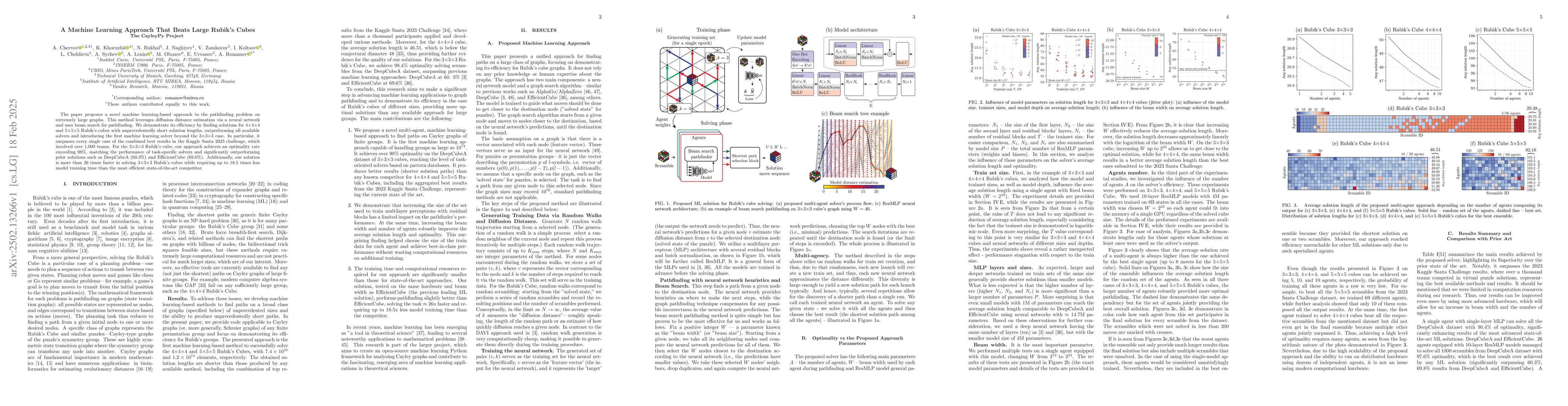 Thumbnail for A Machine Learning Approach That Beats Large Rubik's Cubes