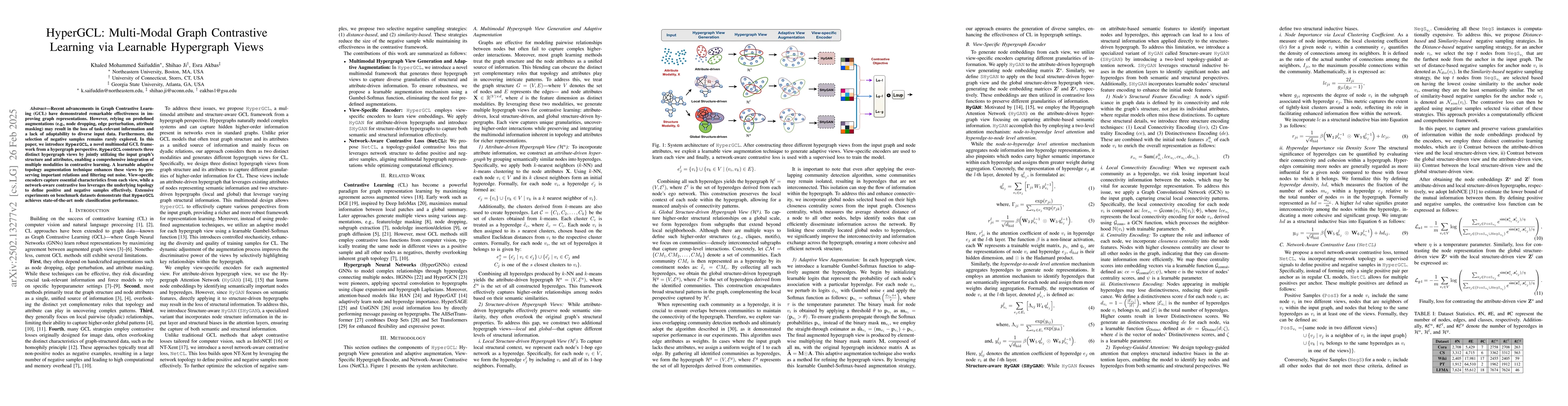 Thumbnail for HyperGCL: Multi-Modal Graph Contrastive Learning via Learnable
  Hypergraph Views