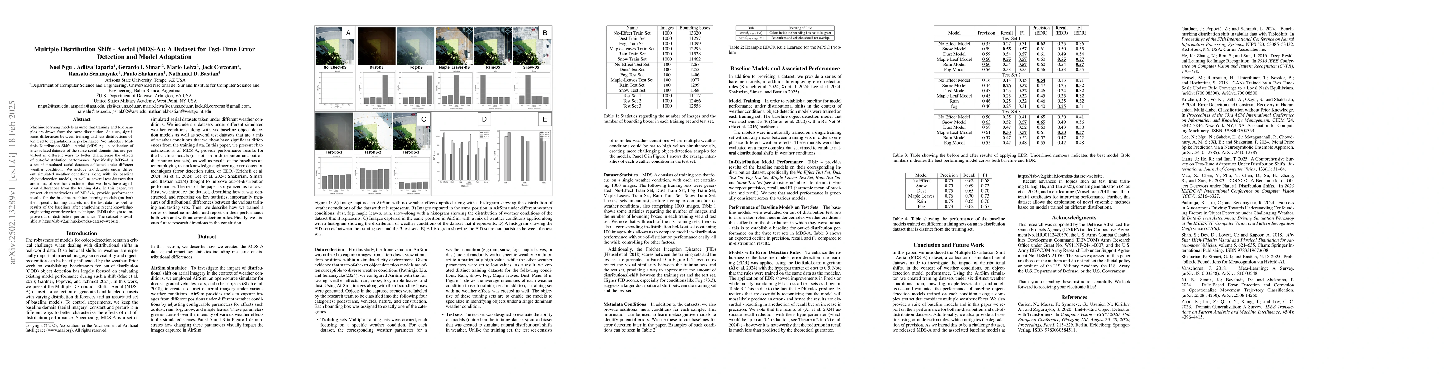 Thumbnail for Multiple Distribution Shift -- Aerial (MDS-A): A Dataset for Test-Time
  Error Detection and Model Adaptation