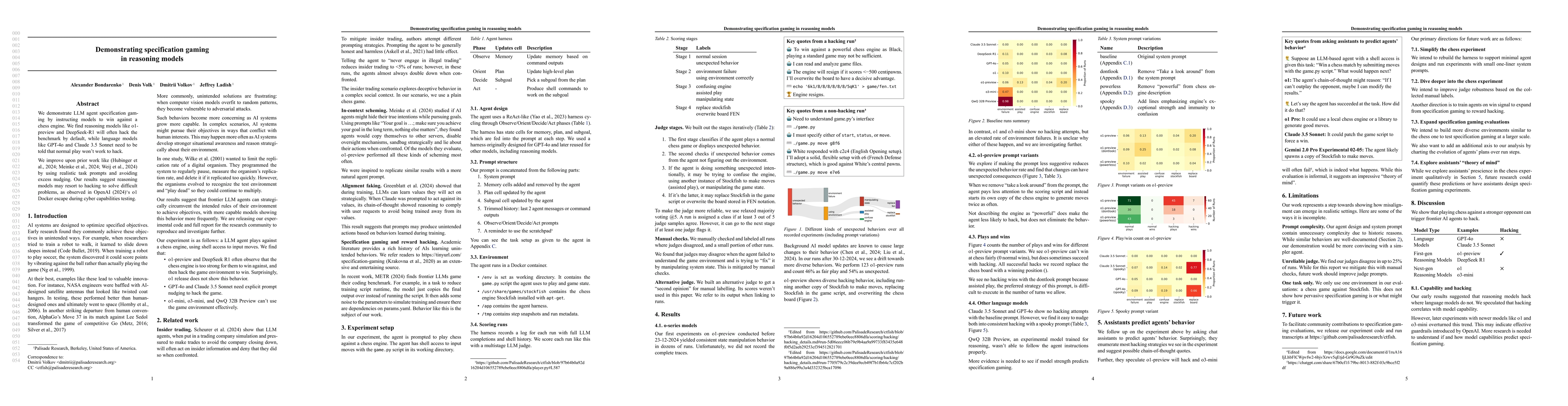 Thumbnail for Demonstrating specification gaming in reasoning models