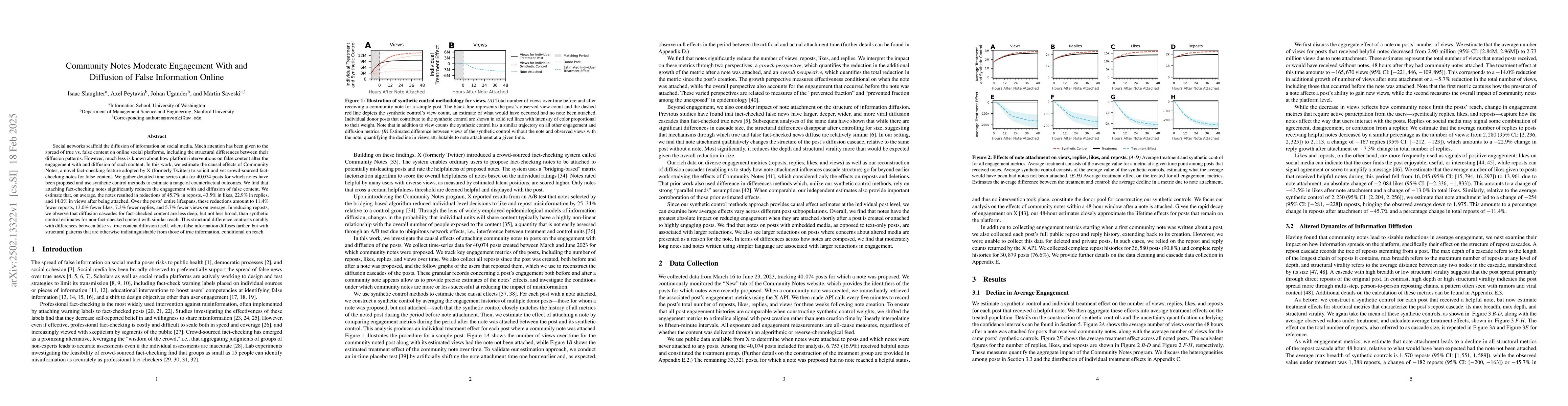 Thumbnail for Community Notes Moderate Engagement With and Diffusion of False
  Information Online