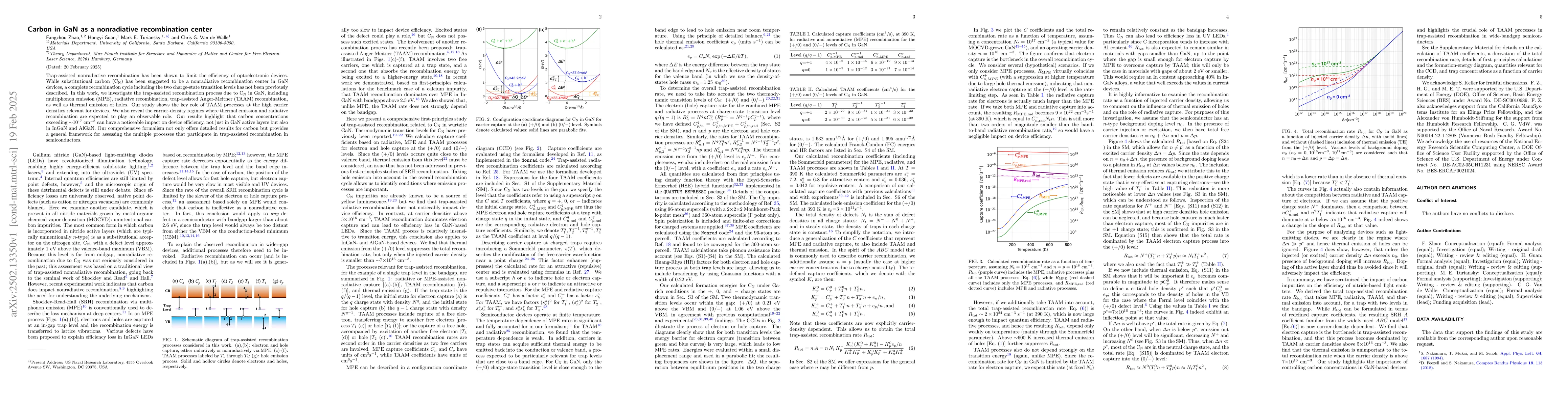 Thumbnail for Carbon in GaN as a nonradiative recombination center