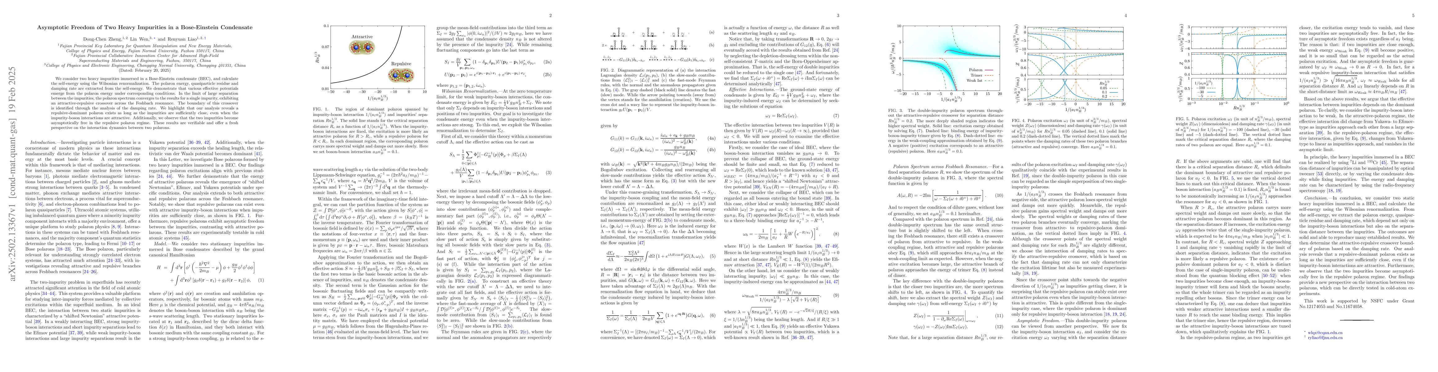 Thumbnail for Asymptotic Freedom of Two Heavy Impurities in a Bose-Einstein Condensate