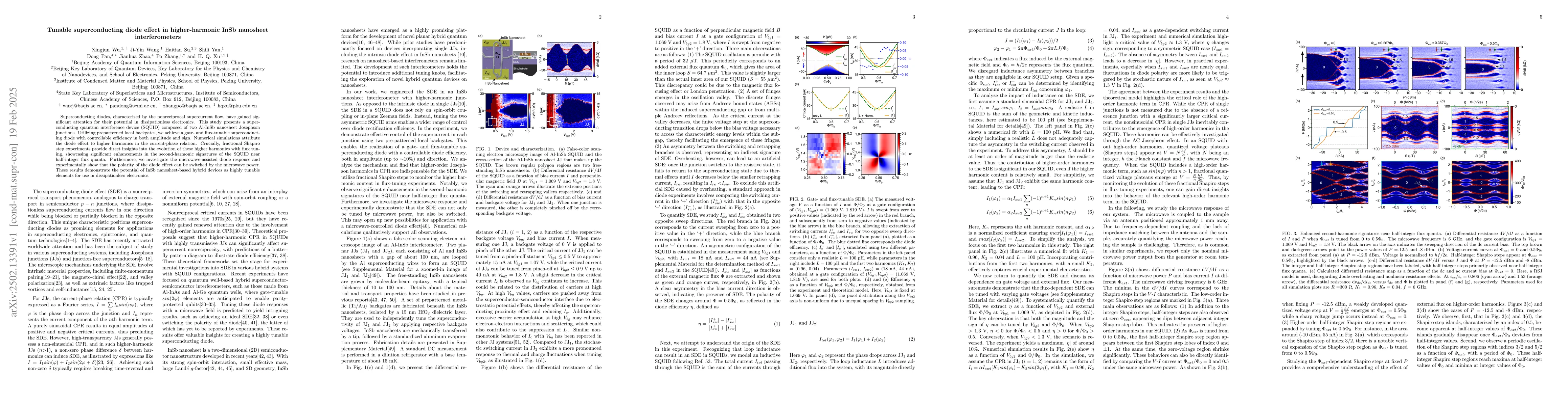 Thumbnail for Tunable superconducting diode effect in higher-harmonic InSb nanosheet
  interferometers