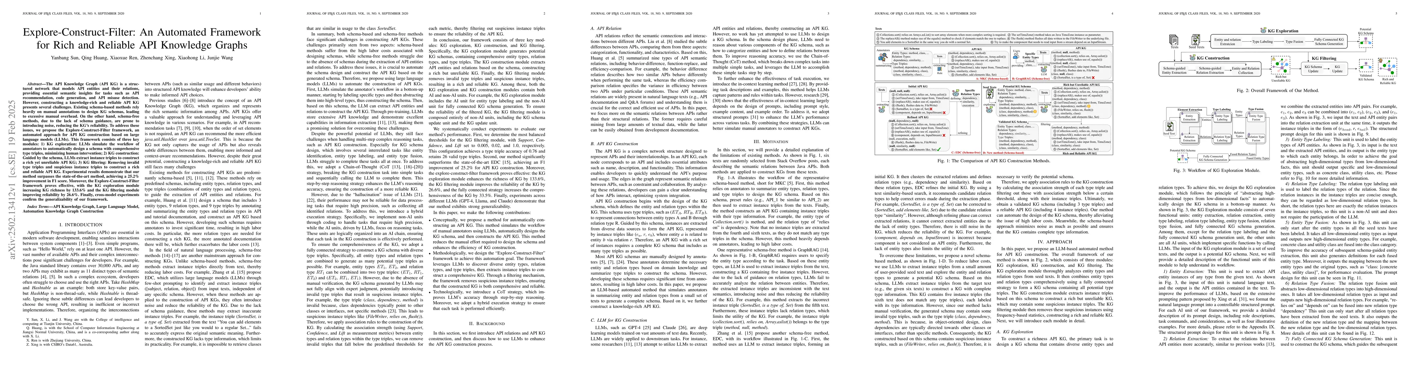 Thumbnail for Explore-Construct-Filter: An Automated Framework for Rich and Reliable
  API Knowledge Graph Construction