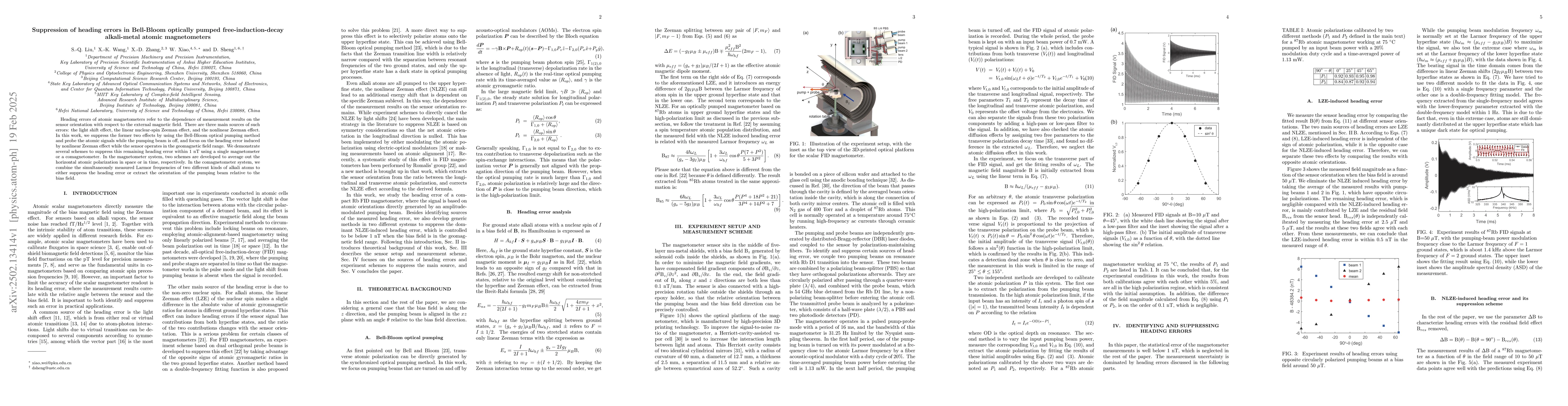 Thumbnail for Suppression of heading errors in Bell-Bloom optically pumped
  free-induction-decay alkali-metal atomic magnetometers