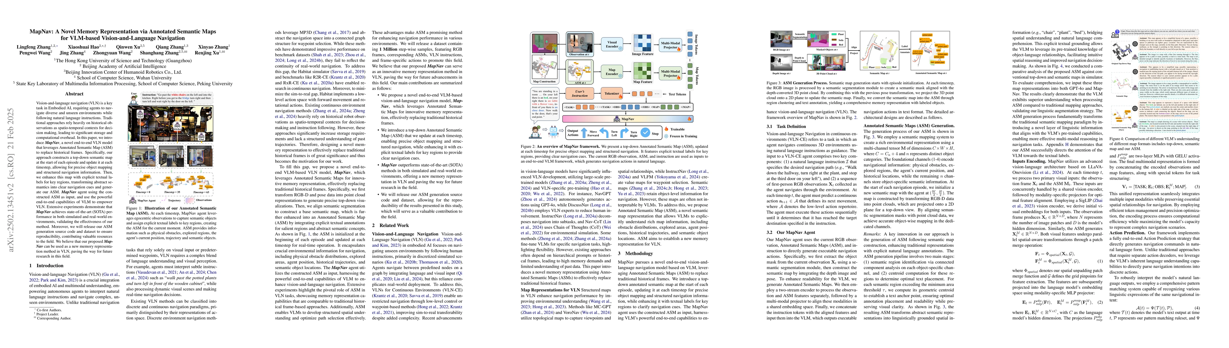 Thumbnail for MapNav: A Novel Memory Representation via Annotated Semantic Maps for
  VLM-based Vision-and-Language Navigation