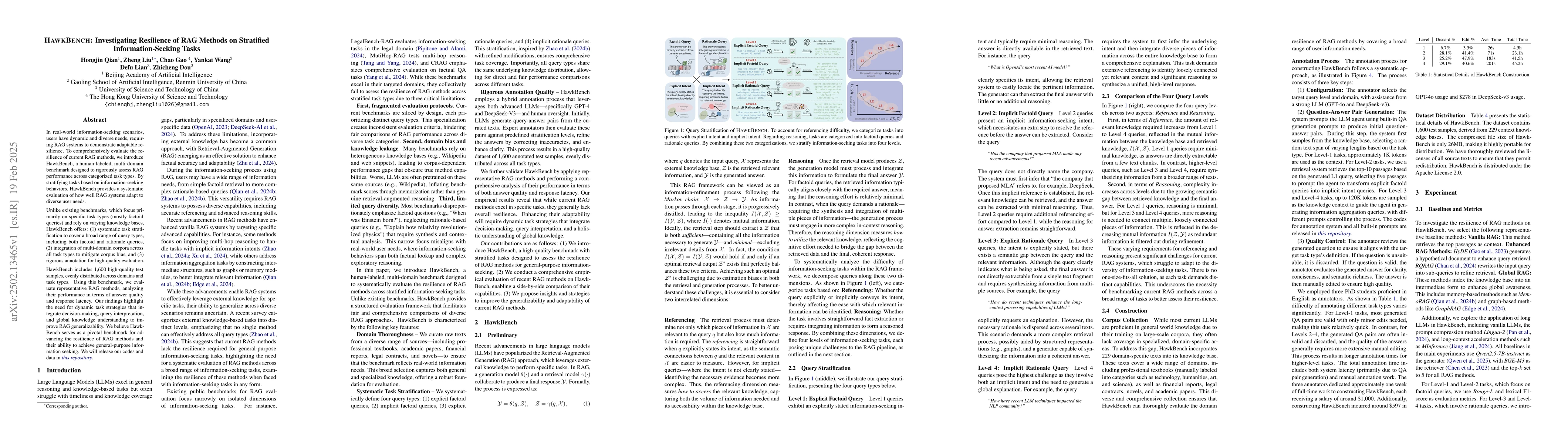 Thumbnail for HawkBench: Investigating Resilience of RAG Methods on Stratified
  Information-Seeking Tasks
