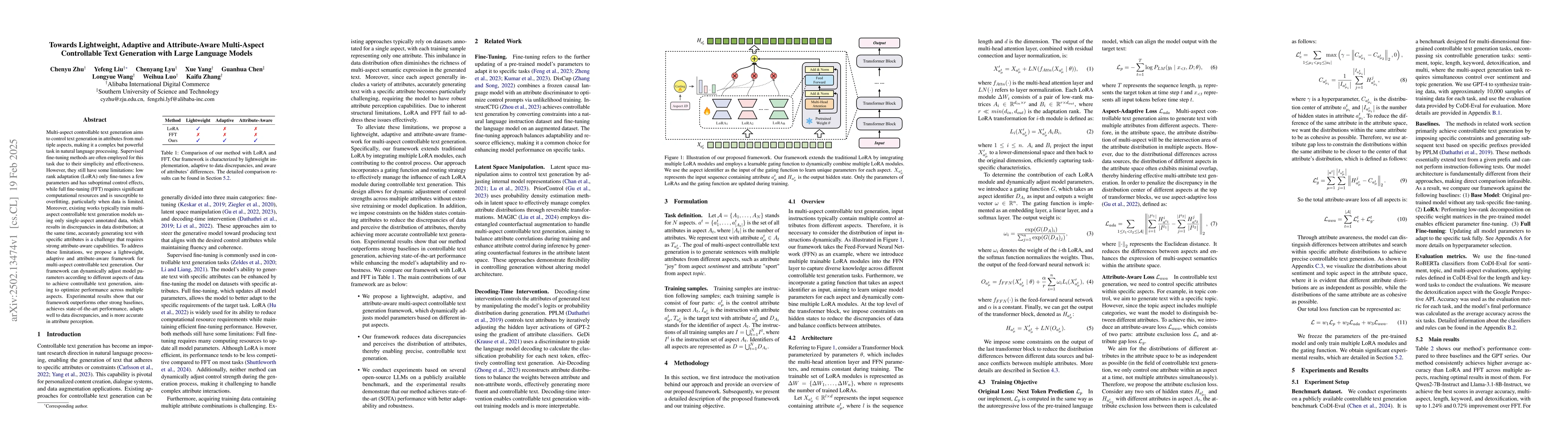 Thumbnail for Towards Lightweight, Adaptive and Attribute-Aware Multi-Aspect
  Controllable Text Generation with Large Language Models
