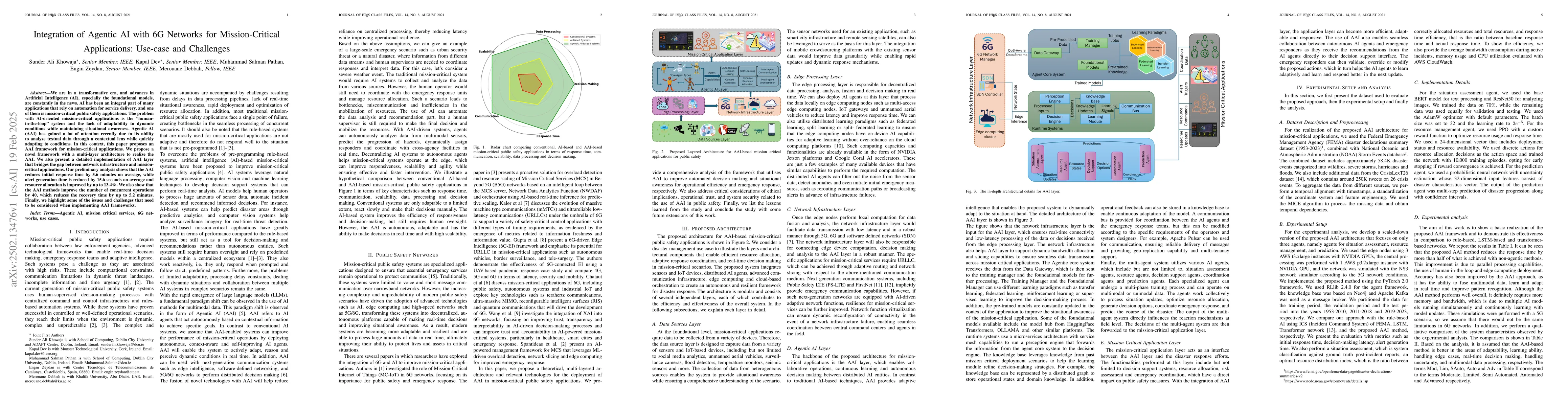 Thumbnail for Integration of Agentic AI with 6G Networks for Mission-Critical
  Applications: Use-case and Challenges