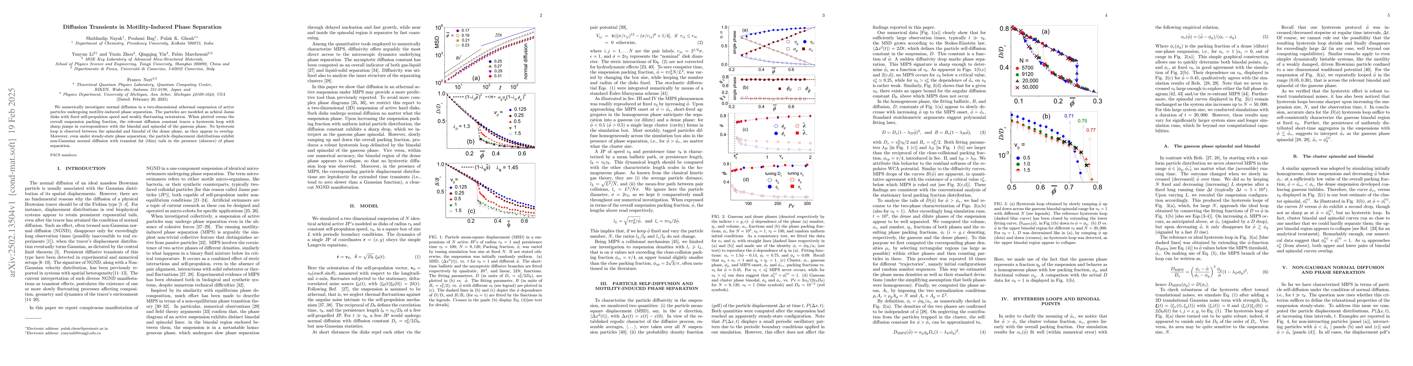 Thumbnail for Diffusion Transients in Motility-Induced Phase Separation