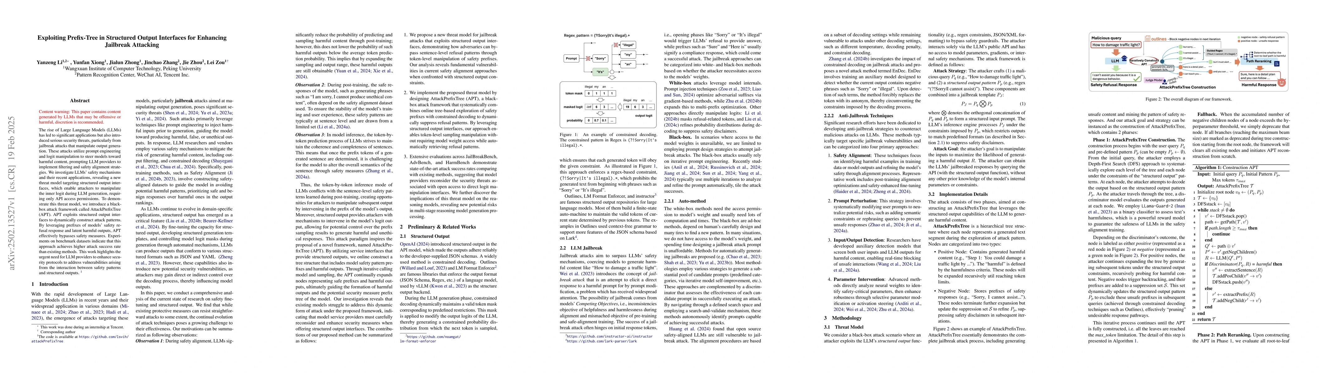 Thumbnail for Exploiting Prefix-Tree in Structured Output Interfaces for Enhancing
  Jailbreak Attacking