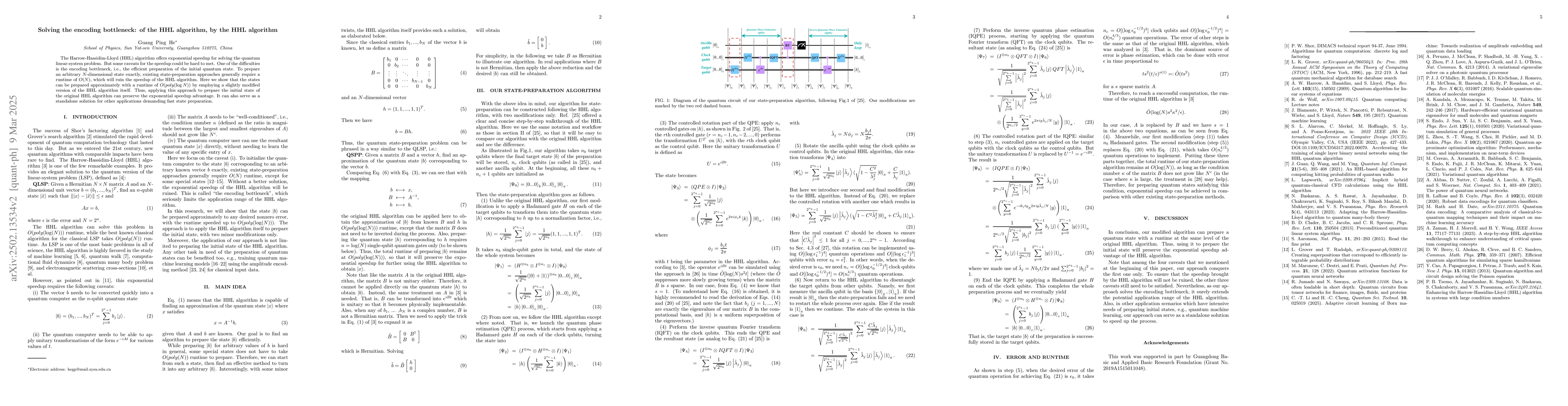 Thumbnail for Solving the Encoding Bottleneck: Of the HHL Algorithm, By the HHL
  Algorithm