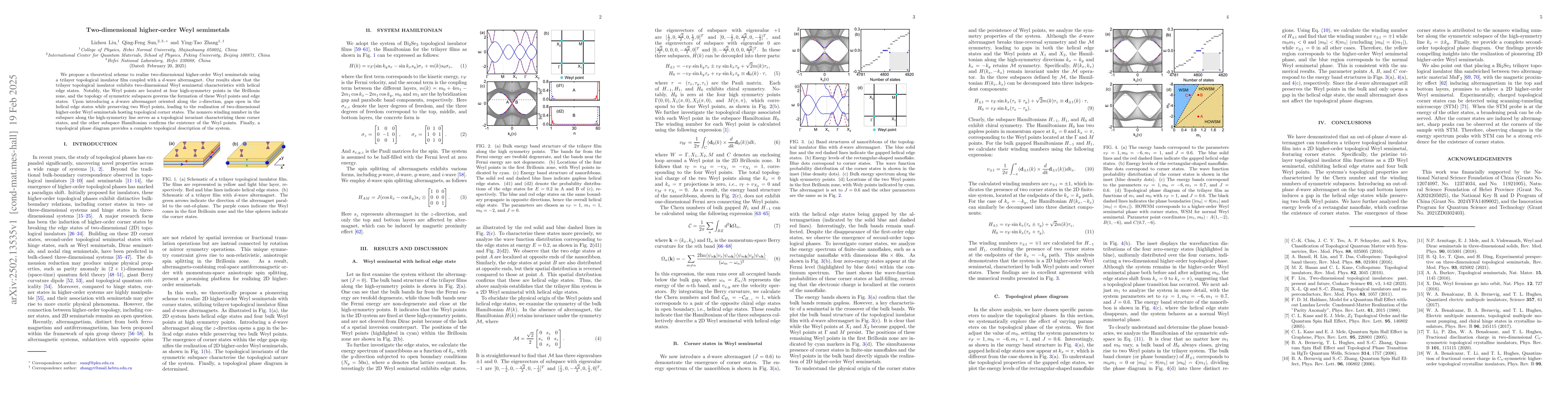 Thumbnail for Two-dimensional higher-order Weyl semimetals