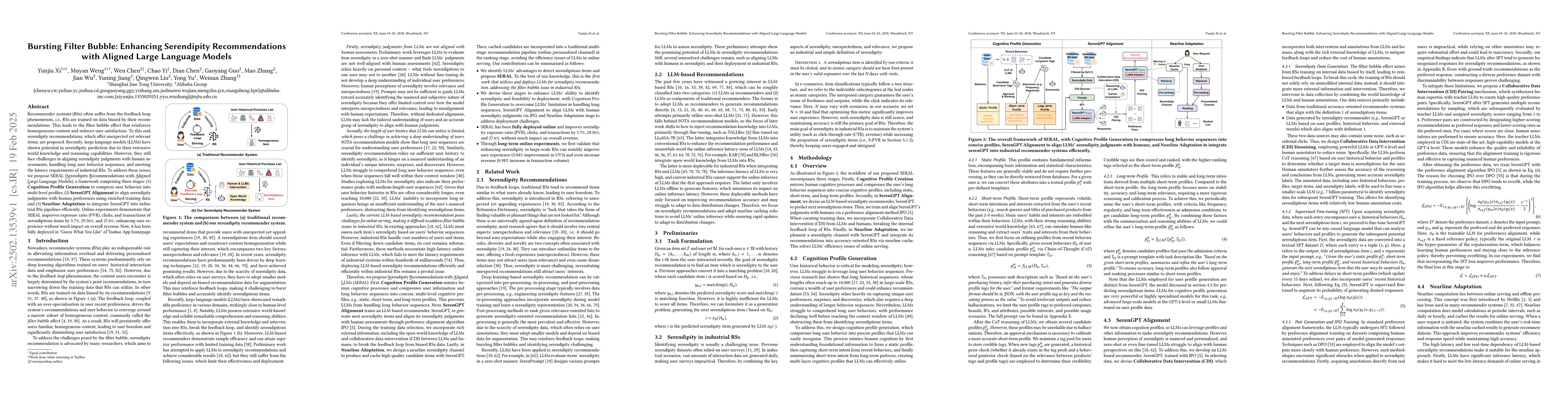 Thumbnail for Bursting Filter Bubble: Enhancing Serendipity Recommendations with
  Aligned Large Language Models
