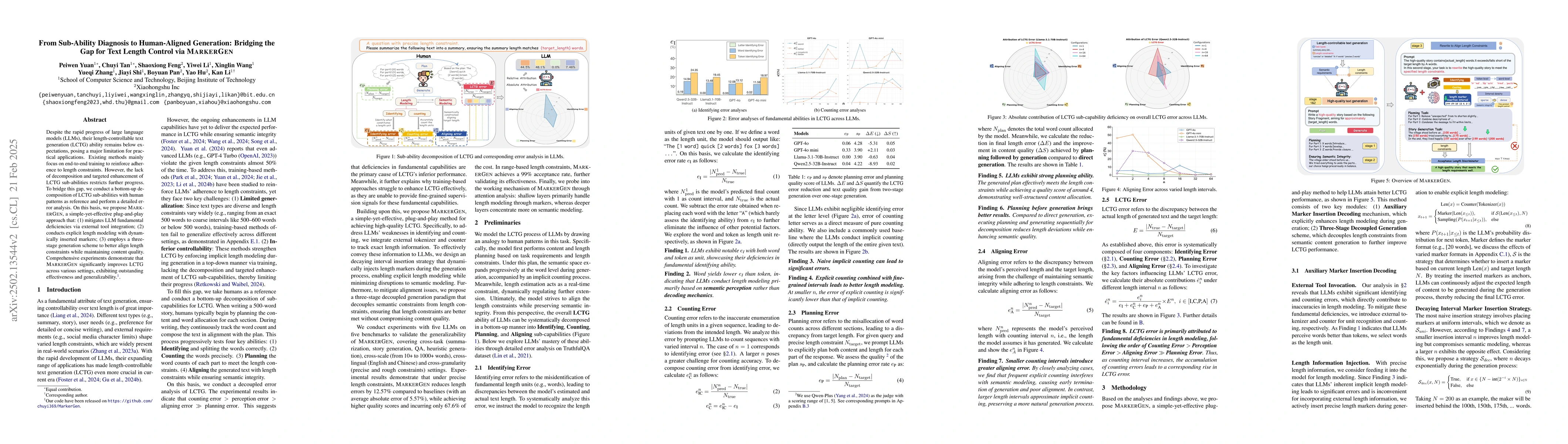 Thumbnail for From Sub-Ability Diagnosis to Human-Aligned Generation: Bridging the Gap
  for Text Length Control via MARKERGEN