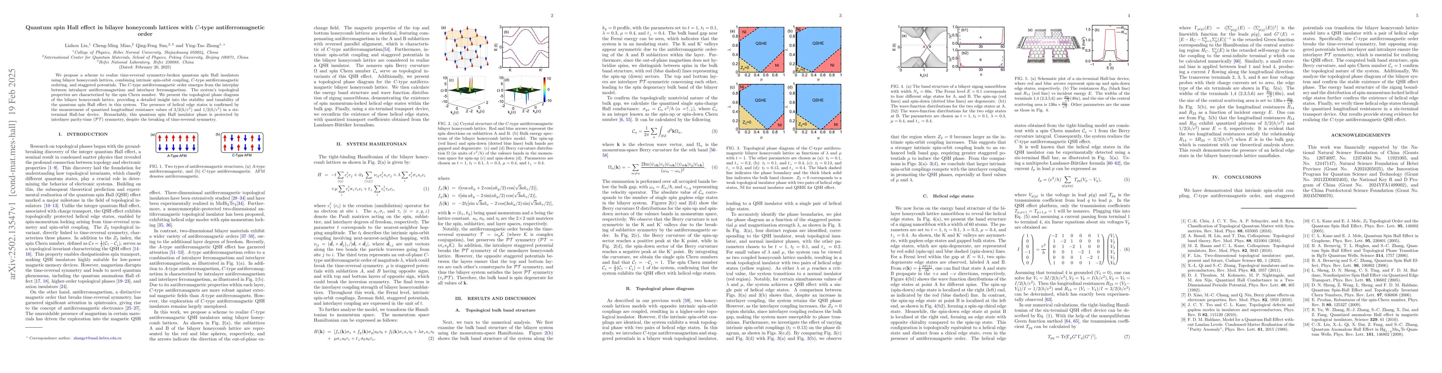 Thumbnail for Quantum spin Hall effect in bilayer honeycomb lattices with C-type
  antiferromagnetic order