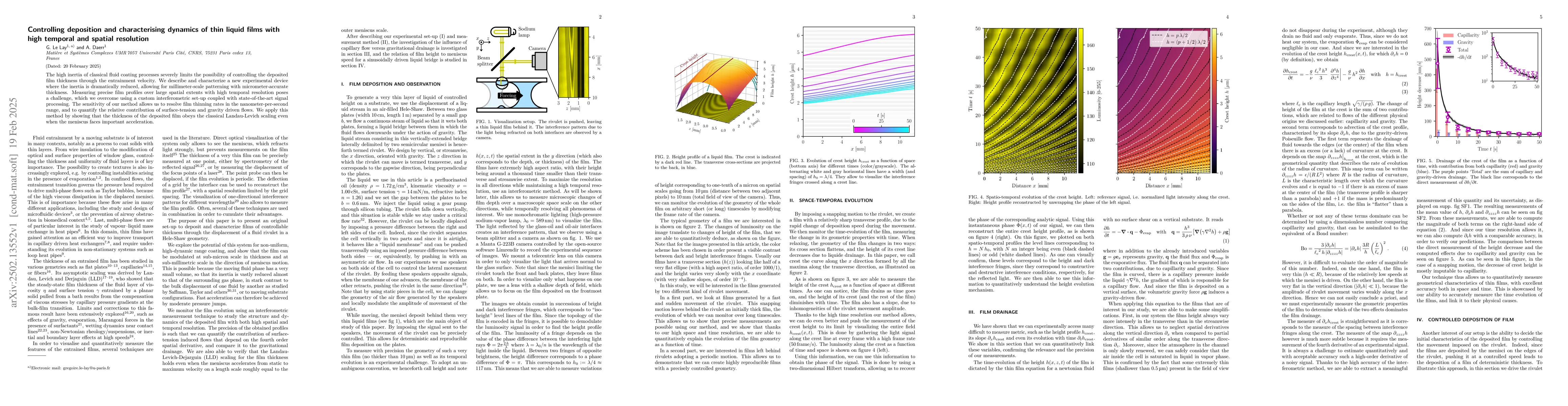 Thumbnail for Controlling deposition and characterising dynamics of thin liquid films
  with high temporal and spatial resolution