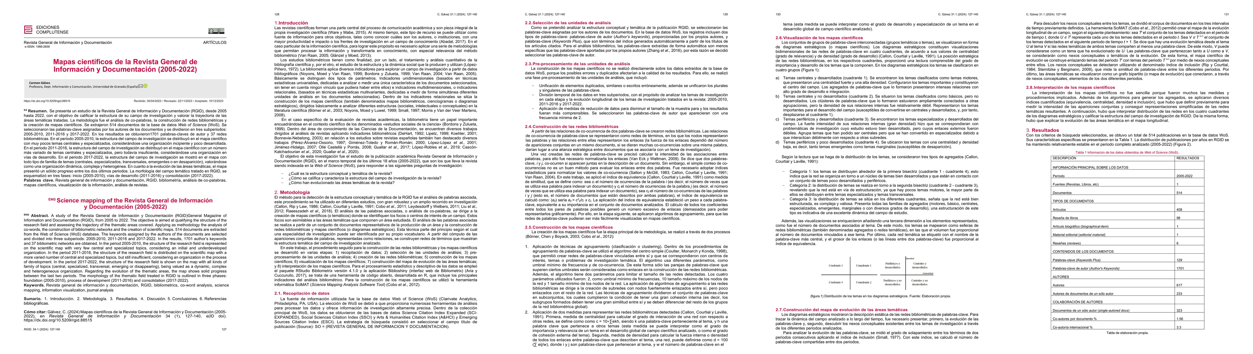 Thumbnail for Science mapping of the Revista General de Informacion y Documentacion
  (2005-2022)