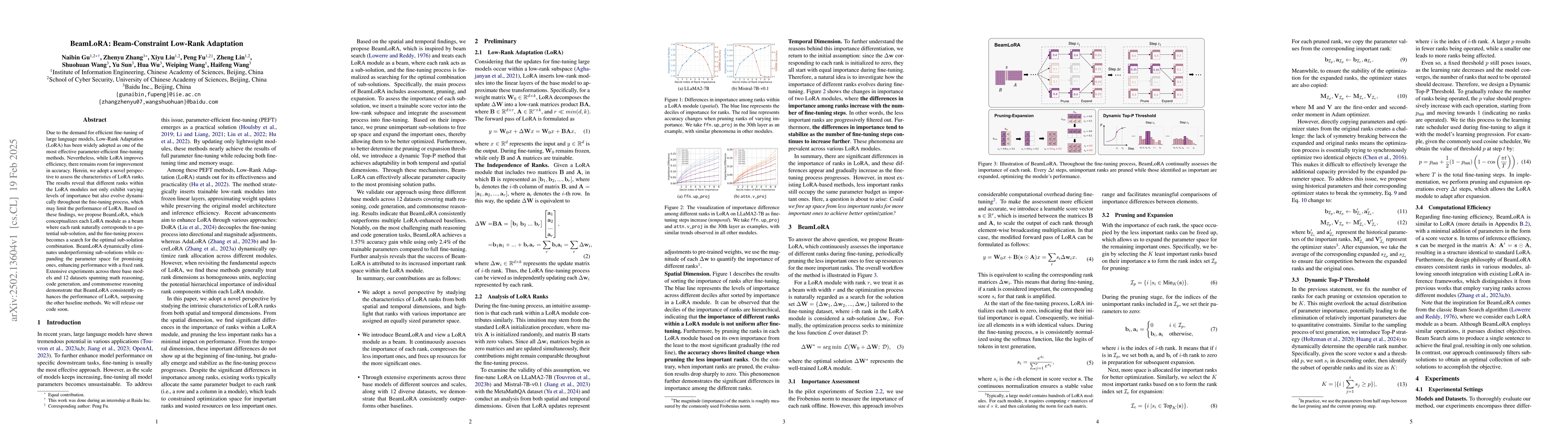Thumbnail for BeamLoRA: Beam-Constraint Low-Rank Adaptation