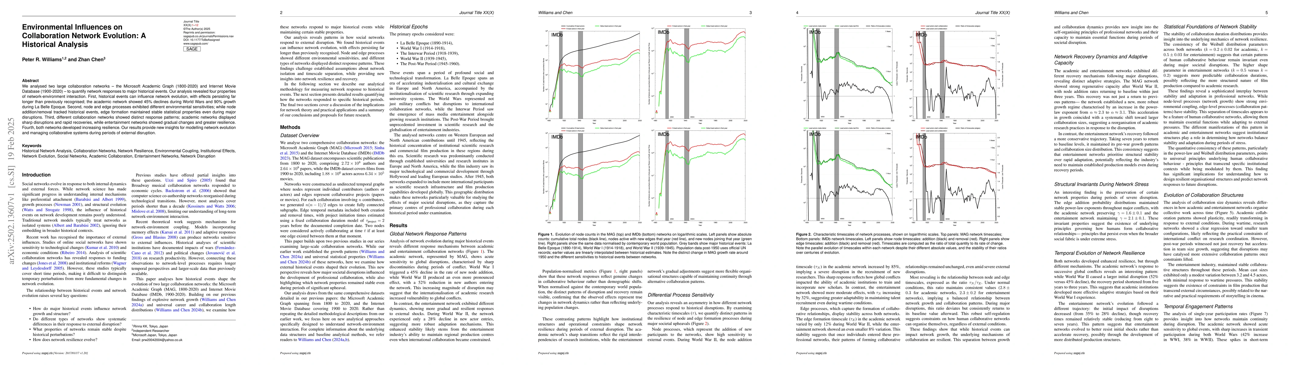 Thumbnail for Environmental Influences on Collaboration Network Evolution: A
  Historical Analysis