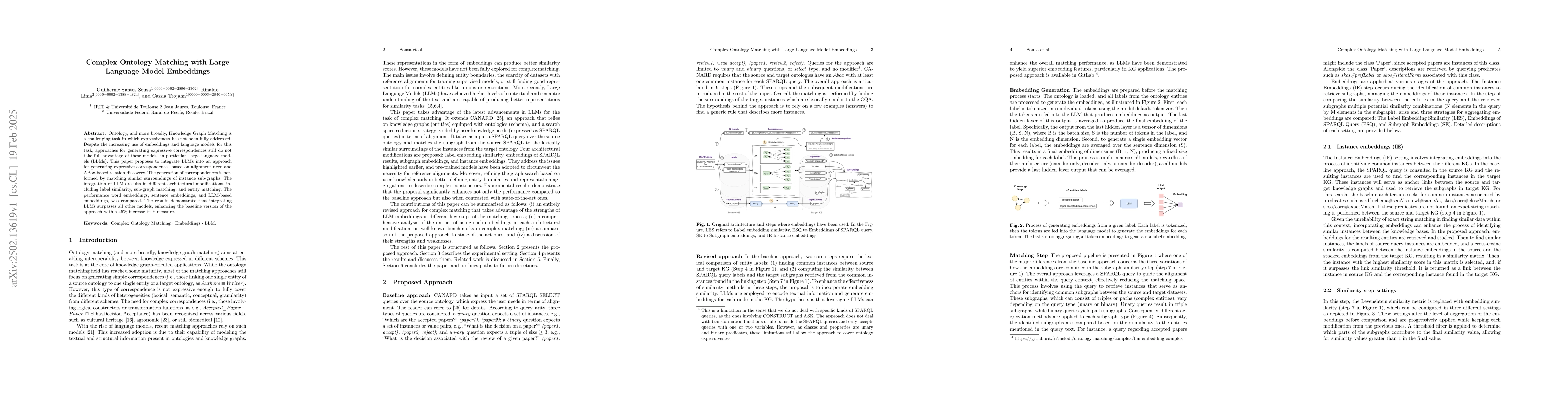 Thumbnail for Complex Ontology Matching with Large Language Model Embeddings