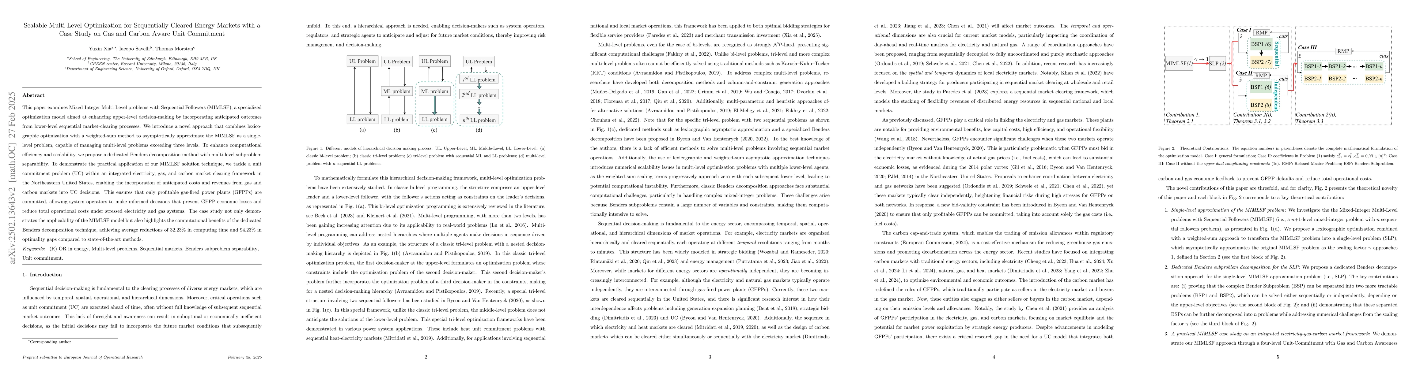 Thumbnail for Scalable Multi-Level Optimization for Sequentially Cleared Energy
  Markets with a Case Study on Gas and Carbon Aware Unit Commitment