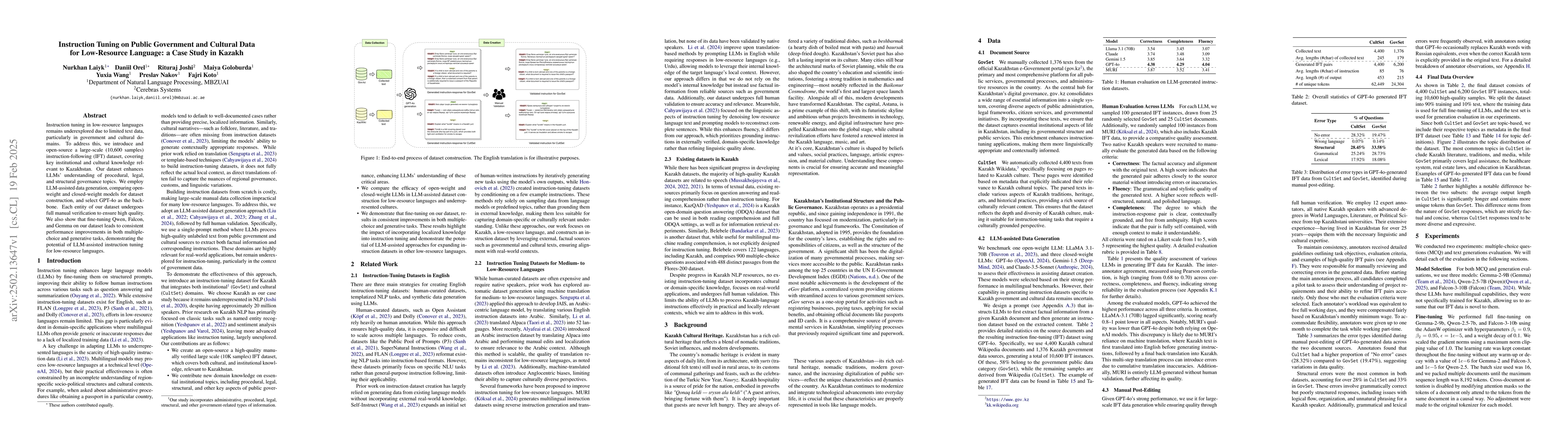 Thumbnail for Instruction Tuning on Public Government and Cultural Data for
  Low-Resource Language: a Case Study in Kazakh