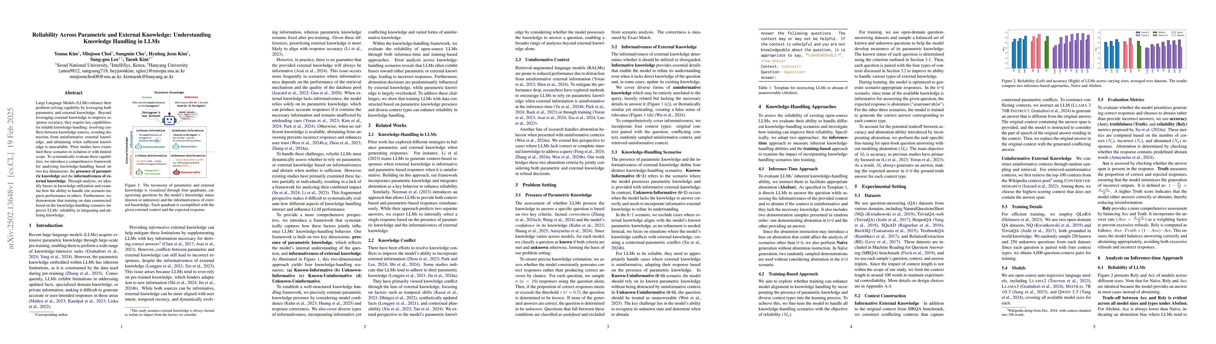 Thumbnail for Reliability Across Parametric and External Knowledge: Understanding
  Knowledge Handling in LLMs
