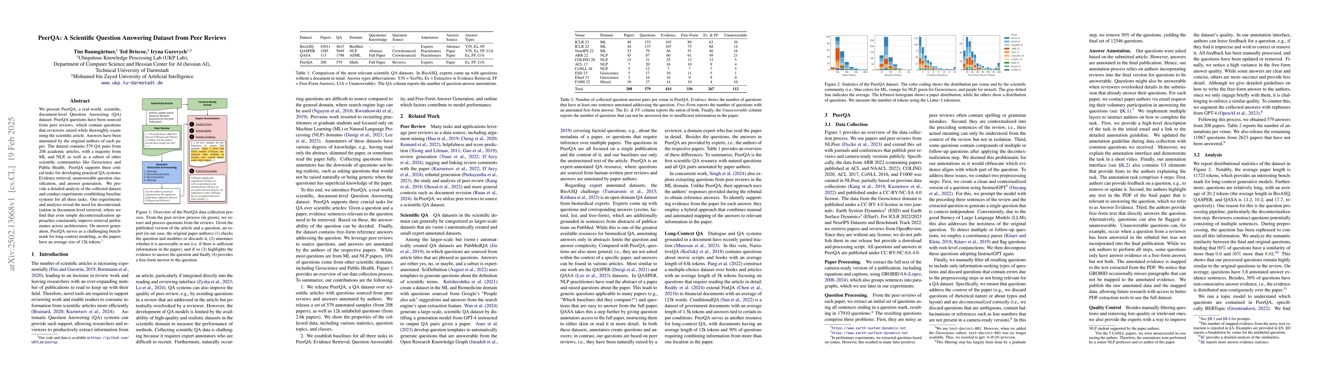 Thumbnail for PeerQA: A Scientific Question Answering Dataset from Peer Reviews