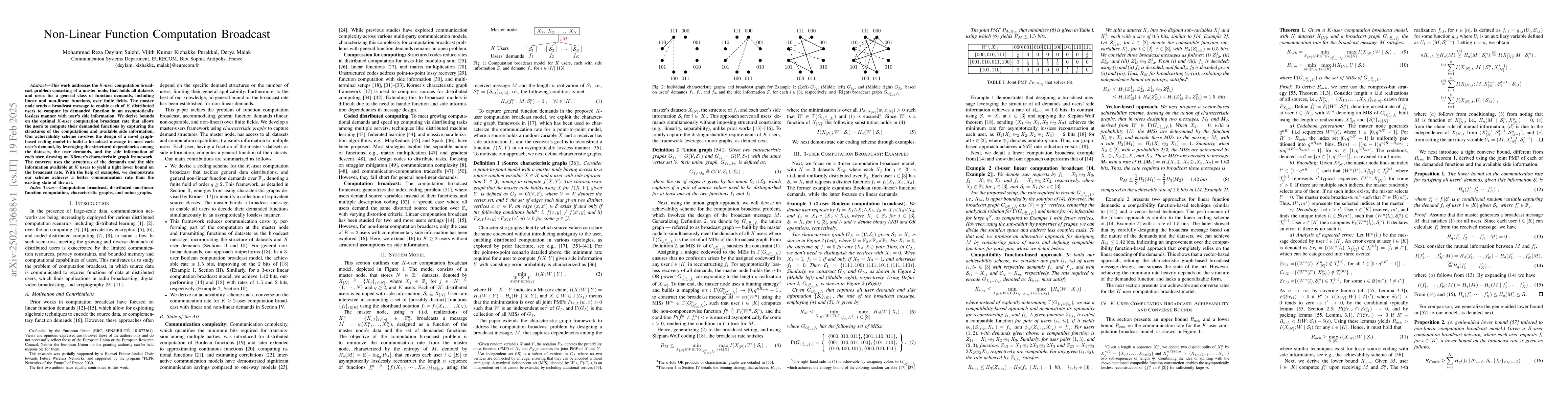Thumbnail for Non-Linear Function Computation Broadcast