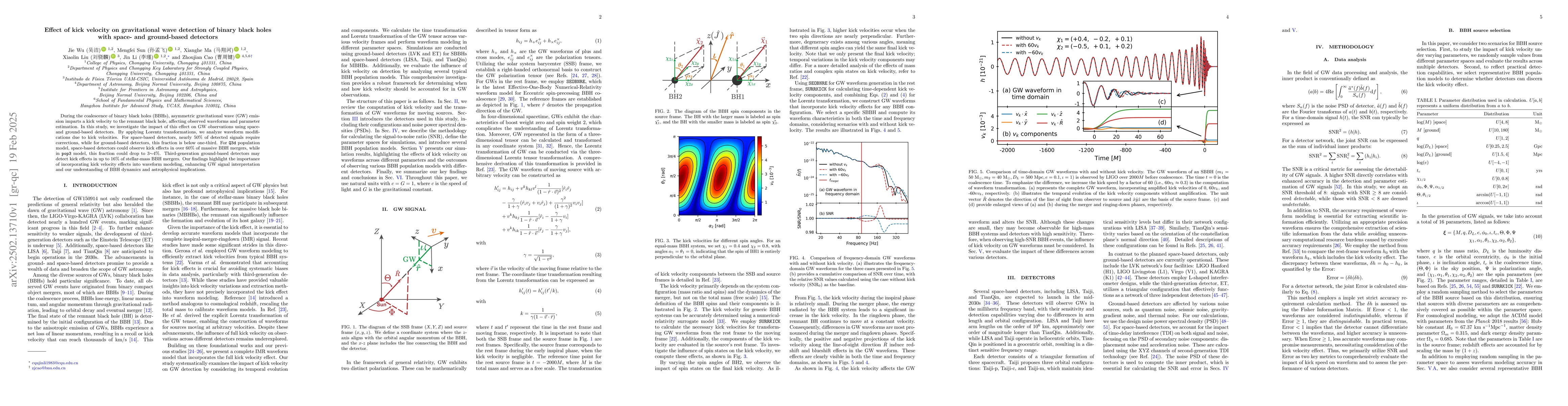 Thumbnail for Effect of kick velocity on gravitational wave detection of binary black
  holes with space- and ground-based detectors