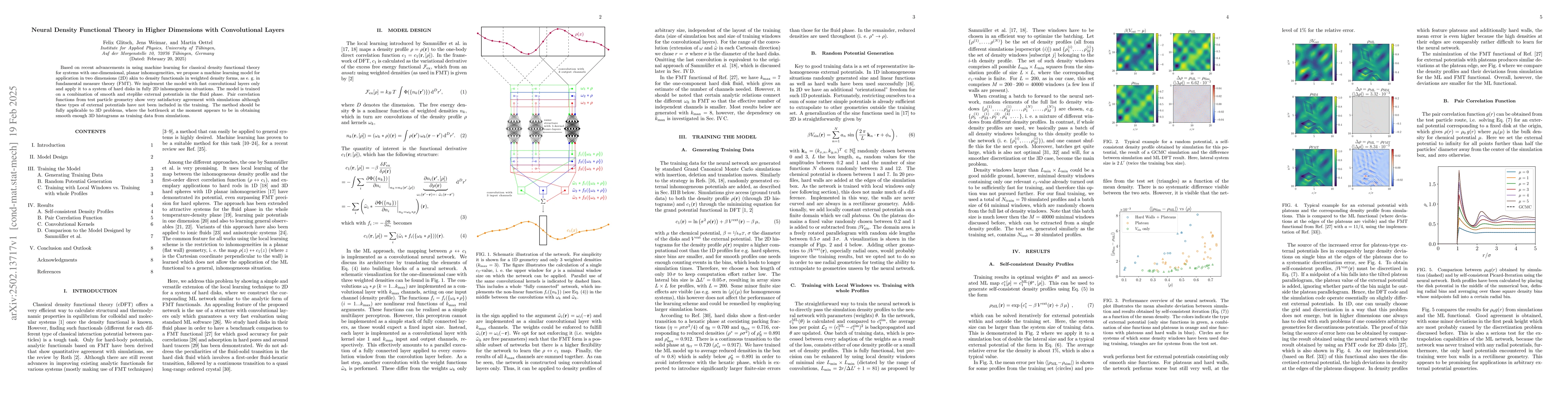 Thumbnail for Neural Density Functional Theory in Higher Dimensions with Convolutional
  Layers