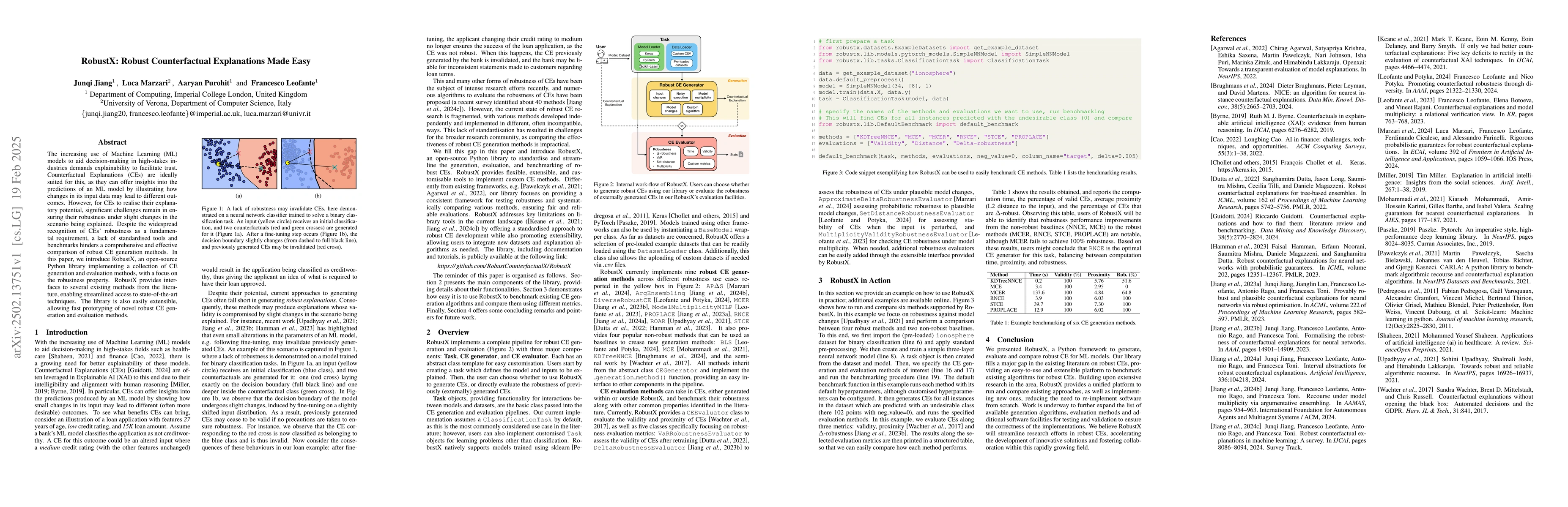 Thumbnail for RobustX: Robust Counterfactual Explanations Made Easy