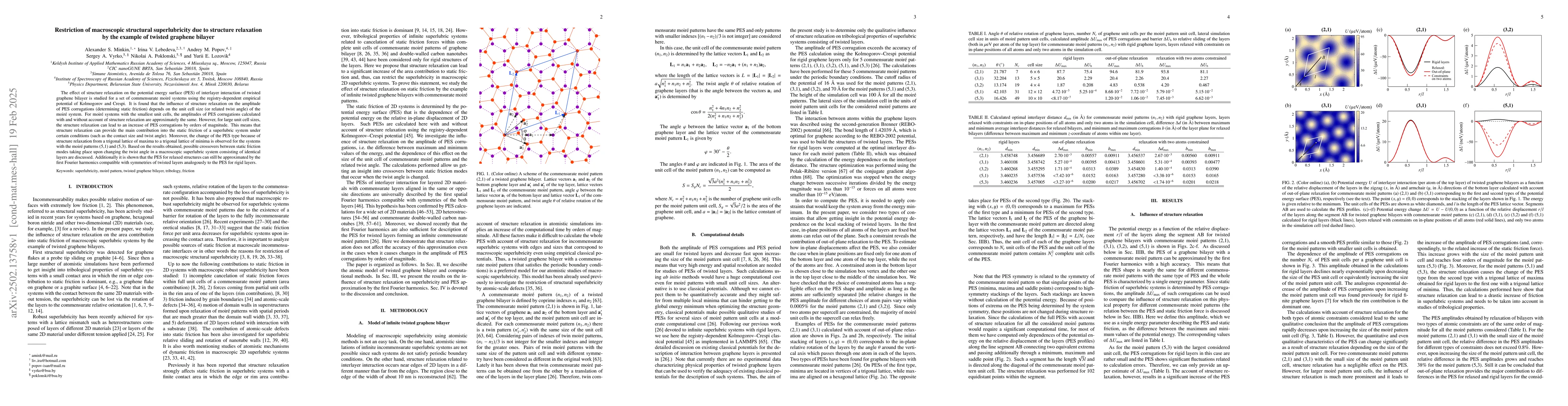 Thumbnail for Restriction of macroscopic structural superlubricity due to structure
  relaxation by the example of twisted graphene bilayer