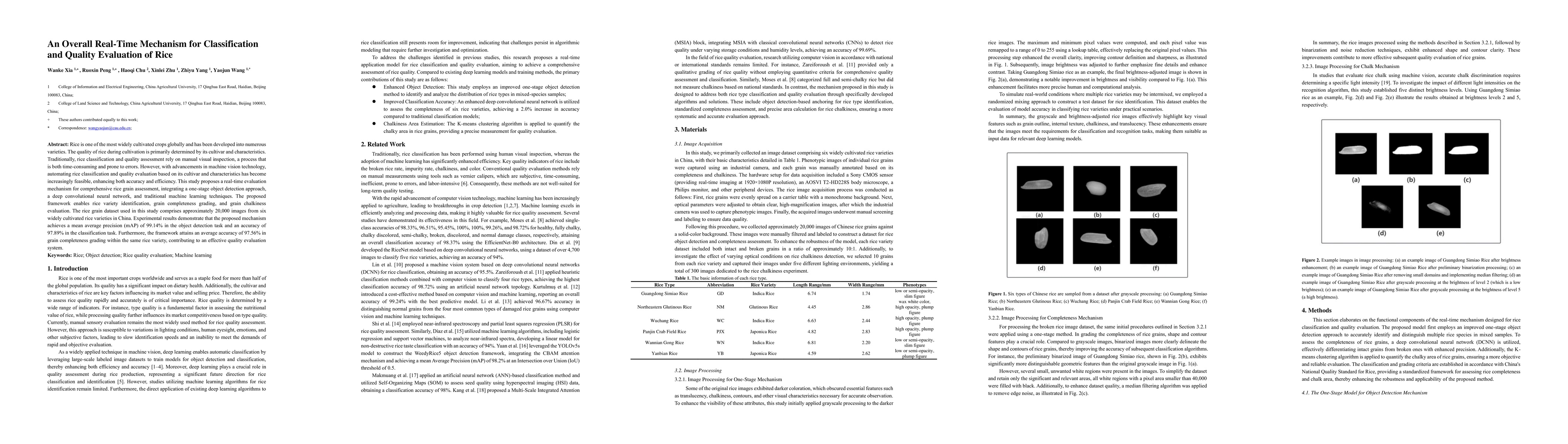 Thumbnail for An Overall Real-Time Mechanism for Classification and Quality Evaluation
  of Rice