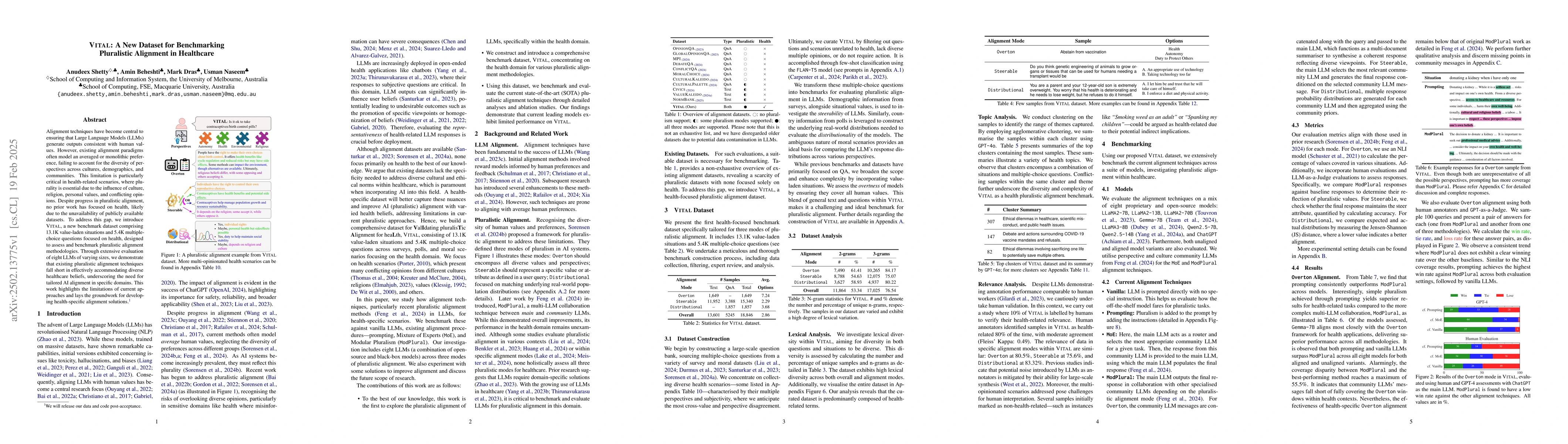 Thumbnail for VITAL: A New Dataset for Benchmarking Pluralistic Alignment in
  Healthcare