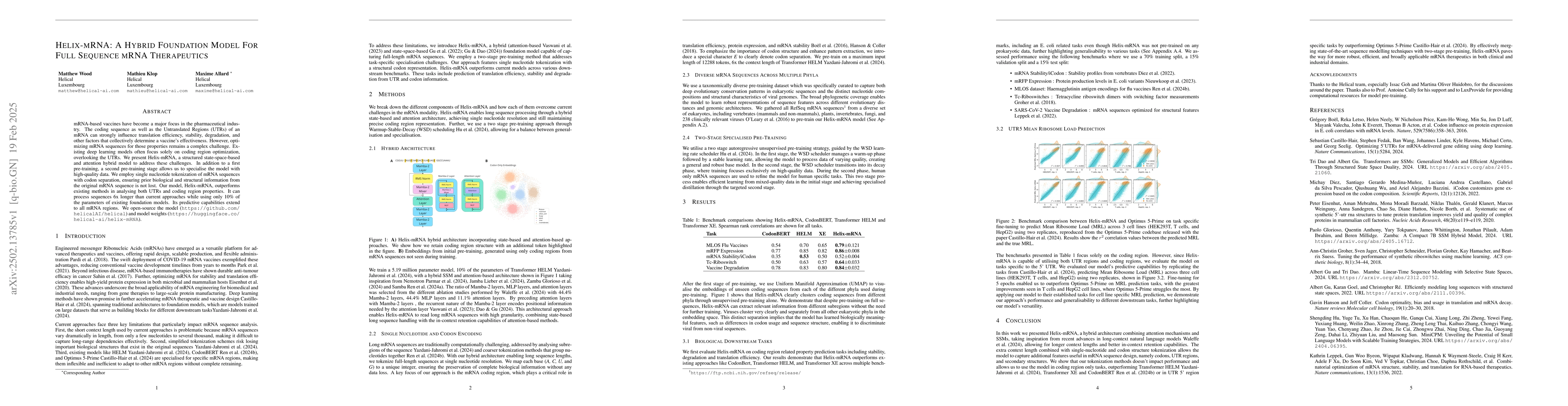 Thumbnail for Helix-mRNA: A Hybrid Foundation Model For Full Sequence mRNA
  Therapeutics