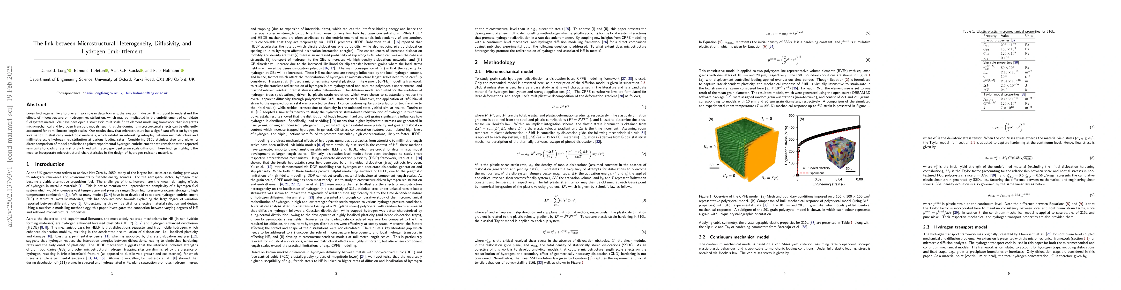Thumbnail for The link between Microstructural Heterogeneity, Diffusivity, and
  Hydrogen Embrittlement