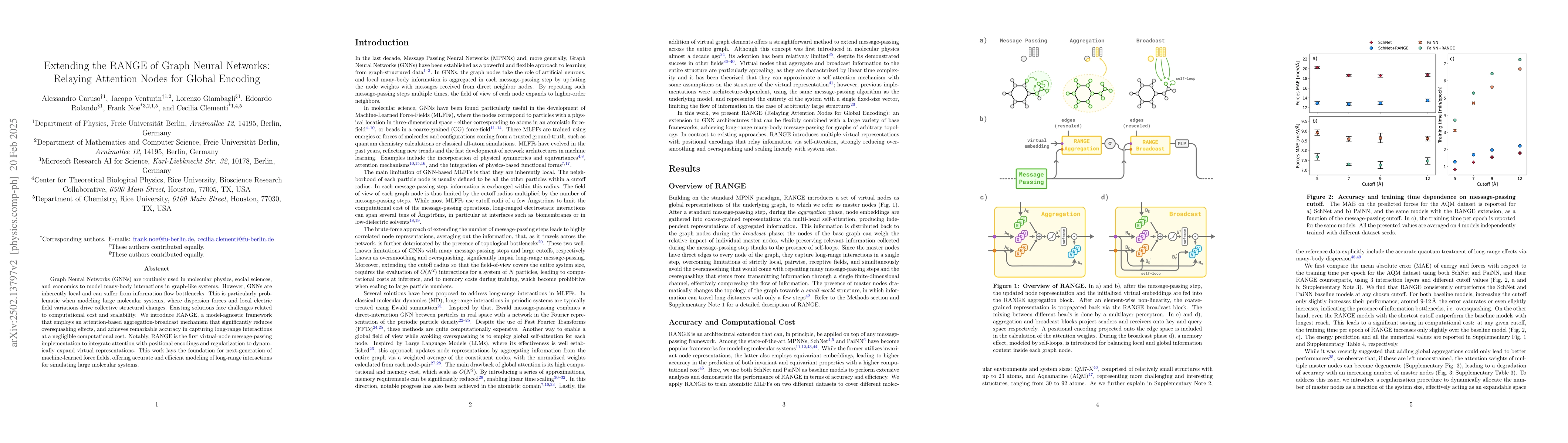 Thumbnail for Extending the RANGE of Graph Neural Networks: Relaying Attention Nodes
  for Global Encoding