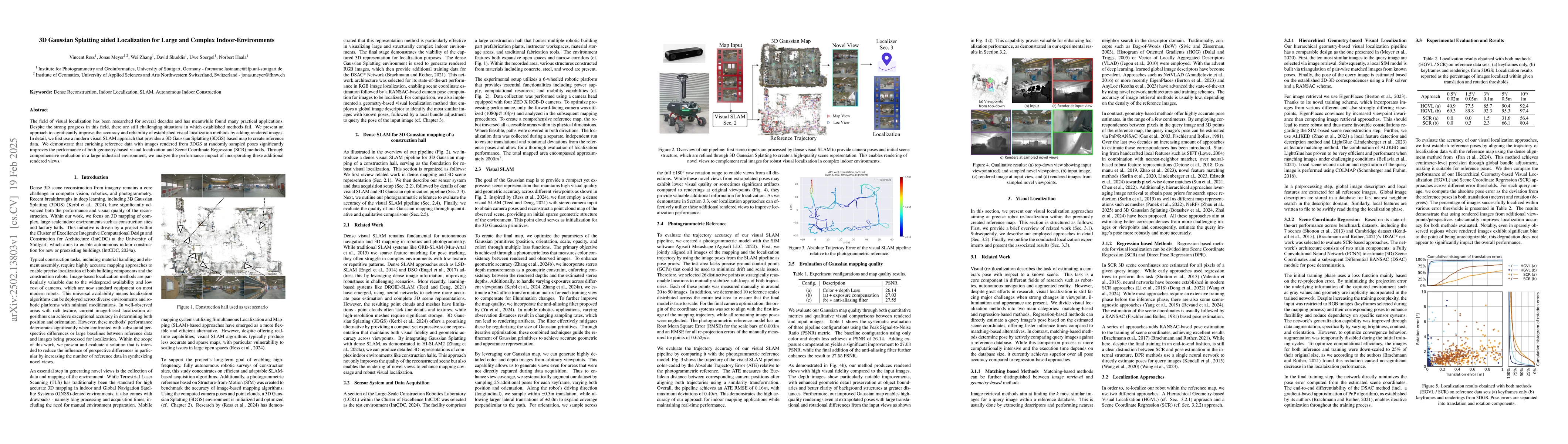 Thumbnail for 3D Gaussian Splatting aided Localization for Large and Complex
  Indoor-Environments