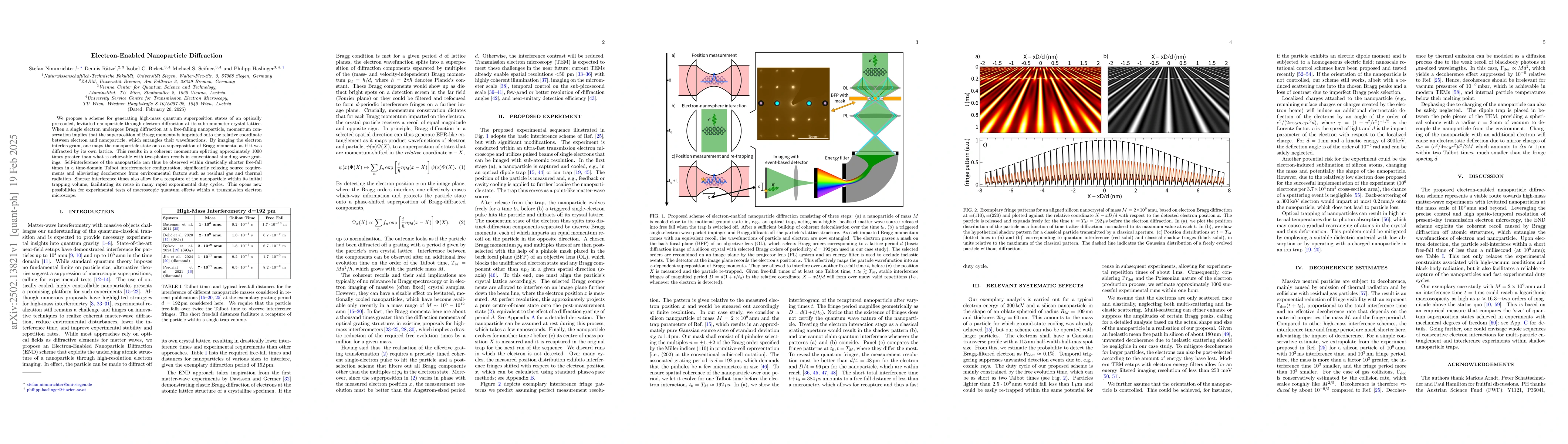 Thumbnail for Electron-Enabled Nanoparticle Diffraction