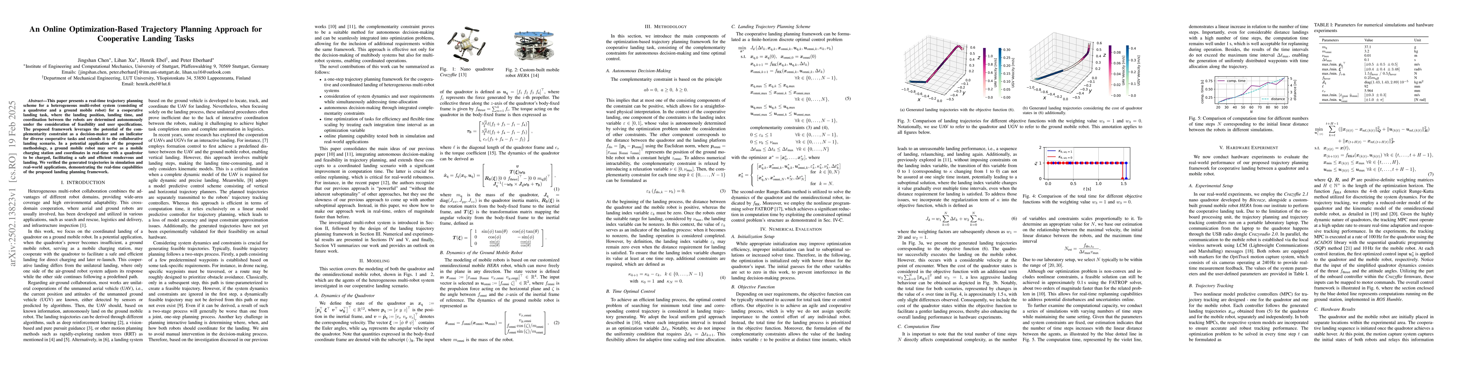 Thumbnail for An Online Optimization-Based Trajectory Planning Approach for
  Cooperative Landing Tasks