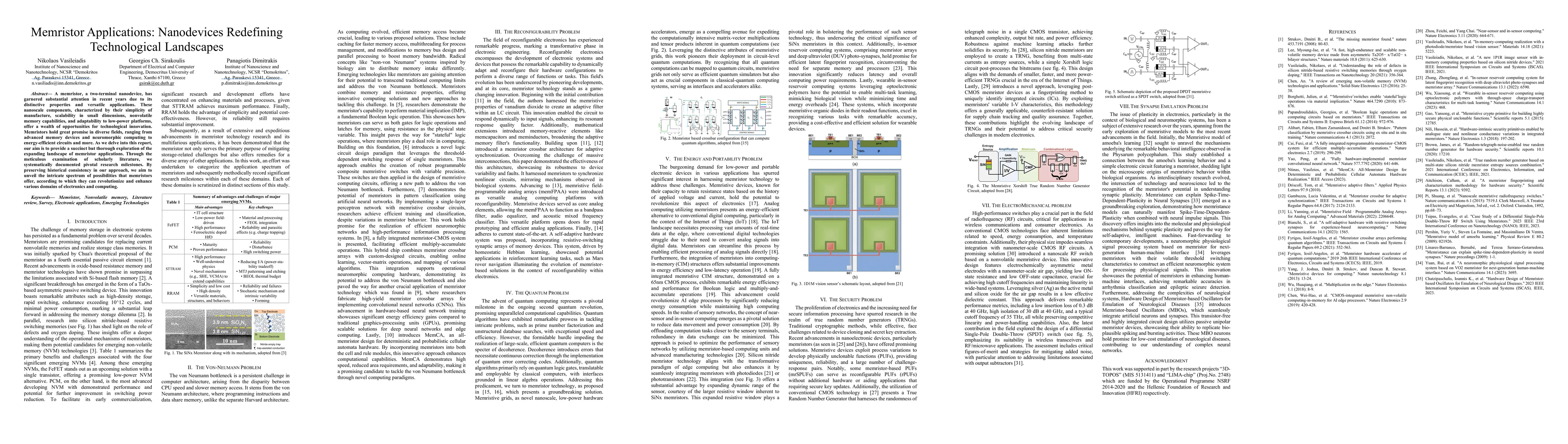 Thumbnail for Memristor Applications: Nanodevices Redefining Technological Landscapes